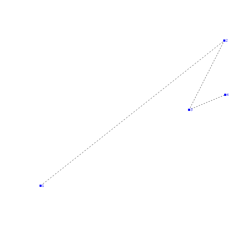 Flugauswertung